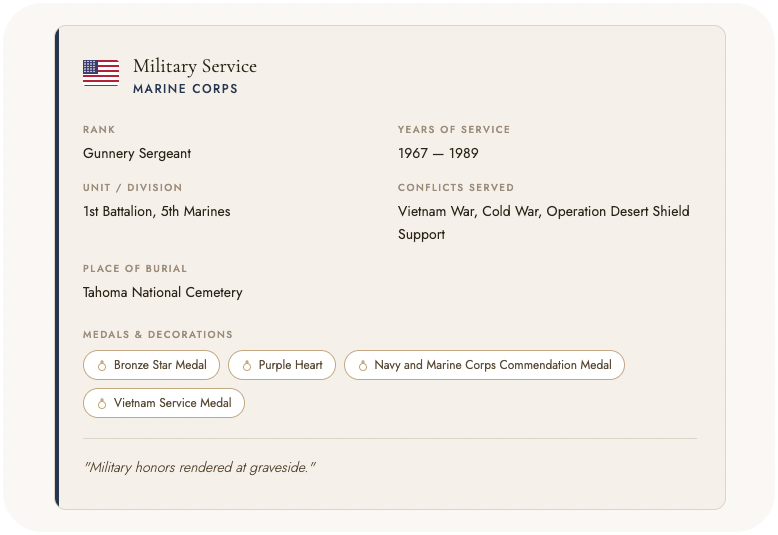 Military service preview - 1